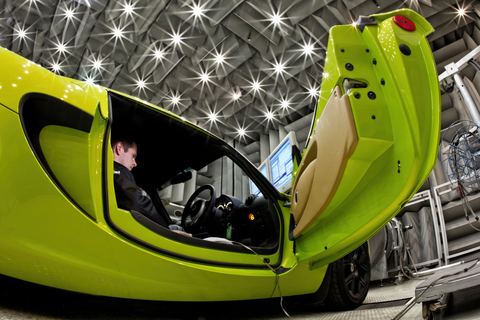 Industrie 36